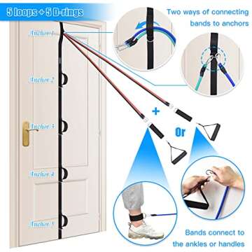 Brebebe Door Anchor Strap for Effective Workouts