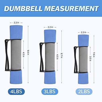 Cansena Dumbbells Hand Weight Set of 2, Exercise & Fitness Dumbbell with Anti-Slip Soft Grip & Hand Straps for Home Gym Equipment Workouts Weight Loss Strength Training for Woman (2lb,3lb,4lb)