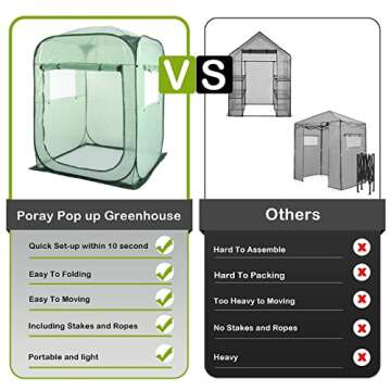 Porayhut Pop Up Greenhouse Tent,Portable X-Large Walk-in Flower House ,Indoor Outdoor Gardening Plant Sunshine Room with PE Mesh Cloth Cover for Protecting Plant from Cold Frost & Birds