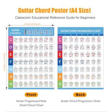 Fretboard Stickers & Chord Chart for Guitar Learners