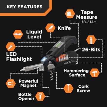 Kelvin Tools K-36 Multi-Tool Set, 36 Integrated Tools, 26 Bit Screwdriver Set, Tape Measure, Corkscrew (Black)