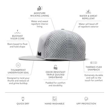 melin Trenches Icon Hydro, Heather Grey, Men's Performance Snapback Hats, Water-Resistant Fitted Flat Bill Baseball Caps for Men & Women, Golf, Running, or Workout Hat, Medium-Large