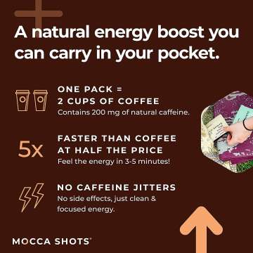 Caffeine Chew 3-Pack