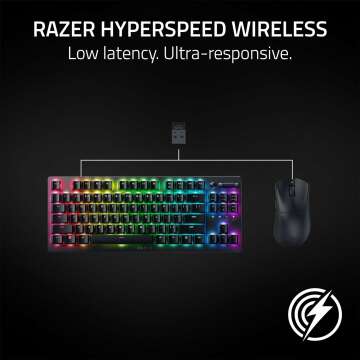 Razer DeathAdder V3: 55g Wireless Gaming Mouse