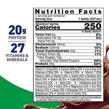 BOOST High Protein with Fiber Complete Nutritional Drink, Rich Chocolate, 8 fl oz Bottle, 24 Pack