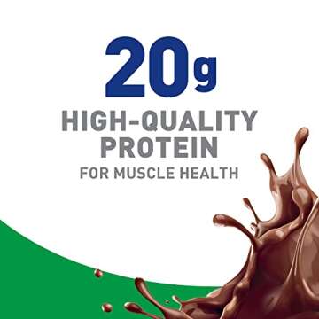 BOOST High Protein with Fiber Complete Nutritional Drink, Rich Chocolate, 8 fl oz Bottle, 24 Pack