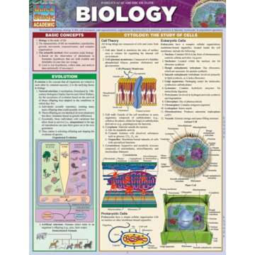 Biology: a QuickStudy Laminated Reference Guide (QuickStudy Academic)