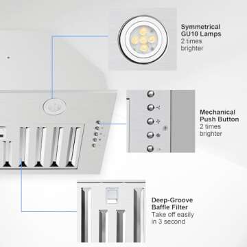 JOEAONZ Range Hood Insert 20 Inch Stainless Steel 600 CFM Built-in Mount Kitchen Hood with Metal Housing Motor Baffle Filter, Ducted/Ductless Convertible Vent Hood Dual LED, 3 Speed Stove Exhaust Fan