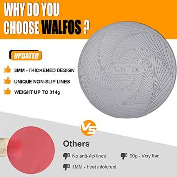 Walfos Silicone Microwave Mats, Heat Resistant Multi-Purpose Microwave Trivet Mat, Non-Slip Hot Pads, BPA Free Silicone Mats for Microwave, Oven, Hot Pan, Pot (Grey)