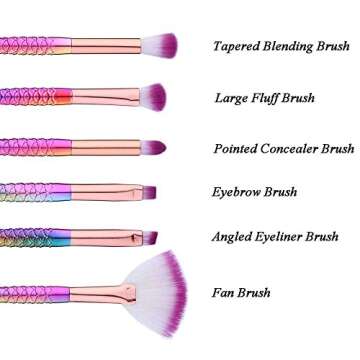 10pcs Unicorn Makeup Brush Set Colorful Cosmetics Brush Foundation Blending Blush Concealer Eyeshadow Face Powder Brush Premium Makeup Brushes Kit Synthetic Bristles