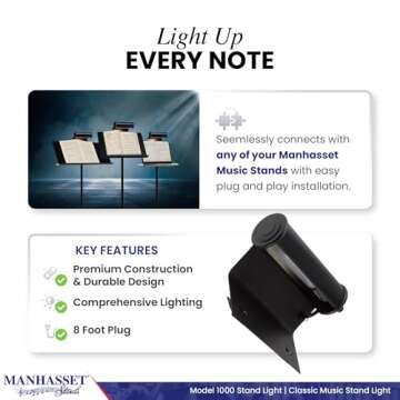 Manhasset Music Stand Light Clip On Attachment - Stand Lights for Musicians - Music Lamp for Orchestras - Piano Light - Piano Lamp