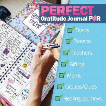 Gratitude Finder® 52 Week Non-Dated Journal for Women
