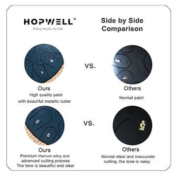 HOPWELL Steel Tongue Drum - 13 Inches 15 Notes Tongue Drum - Hand Pan Drum with Music Book, Handpan Drum Mallets and Carry Bag, D Major (Navy Blue)