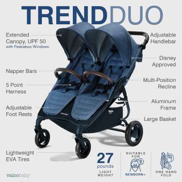 Valco Baby Trend Duo Light Weight Side by Side Double Stroller 2023 (Denim Blue) - Easy and Compact fold, Multi-Position Recline, Large Canopy, Independent Twin Vents and More - Luxurious Twin Pram