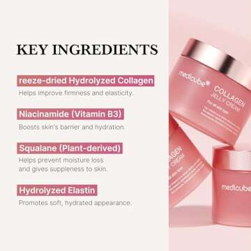 Medicube Collagen Jelly Cream- Niacinamide & Freeze-Dried Hydrolyzed Collagen - Boosts skin's barrier hydration and gives 24h Glow & Lifted Look