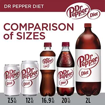 Diet Dr Pepper Soda, 12 fl oz cans (Pack of 12)