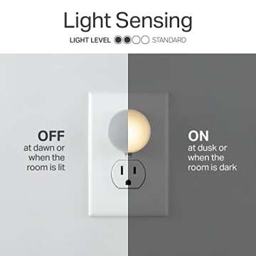 Lights By Night Mini LED Night Light, Plug-In, Dusk To Dawn Sensor, Warm White, Compact, Ambient Lighting, LED Lights for Bedroom, Bathroom, Nursery, Hallway, Kitchen, 45084, 4 Pack