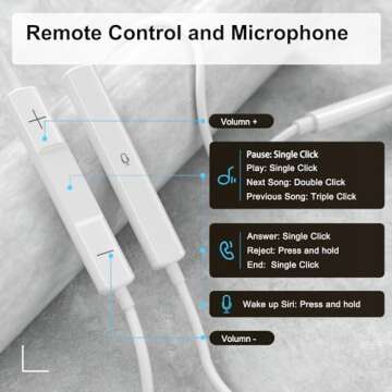 JYCHEYI USB C Headphones Wired for iPhone 16/15 Series, for iPad Pro Air 5/4/Mini 6/iPad 10th, Type C Earbuds for MacBook Pro/air, Control Microphone, Volume, Music