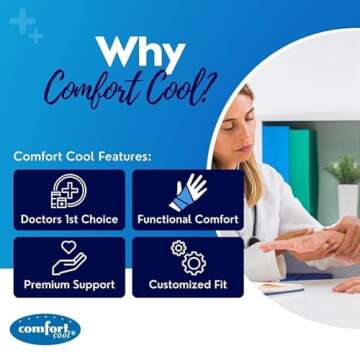 Comfort Cool Thumb CMC Restriction Splint. Patented Thumb Brace Provides Support and Compression. Helps with Arthritis, Tendinitis, Surgery, Dislocations, Sprains, Repetitive Use. Left Medium