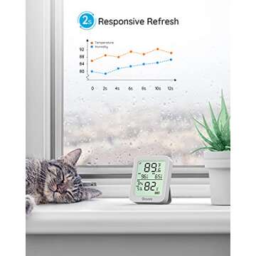 Govee Indoor Hygrometer Thermometer 2 Pack, Humidity Temperature Gauge with Large LCD Display, Notification Alert with Max Min Records, 2 Years Data Storage Export for Room Greenhouse, Grey