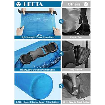 HEETA Dry Bag Waterproof for Women Men, Roll Top Lightweight Dry Storage Bag Backpack with Phone Case for Travel, Swimming, Boating, Kayaking, Camping and Beach (Transparent Blue, 5L)