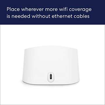 Amazon eero 6 Mesh Wi-Fi 6 Extender