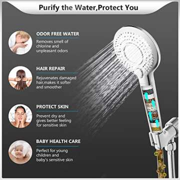 FEELSO Filtered Shower Head with Handheld, High Pressure 3 Spray Mode Showerhead with 60" Hose, Bracket and 15 Stage Water Softener Filters for Hard Water Remove Chlorine and Harmful Substance