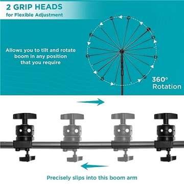 Flashpoint 10.5' C Light Stand on Turtle Base Kit with Two Tier Spring Loaded Riser Column, 40" Grip Arm, Two 3" GOBO Heads and Baby Pin, Black, This C Stand is Suitable for Cinema and Still Studios