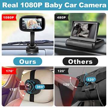 Shybaby 1080P Baby Car Mirror & Camera Monitor - 4.3" HD, Night Vision