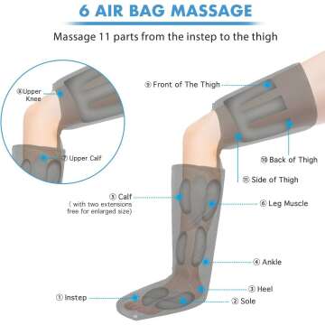 CINCOM Leg Massager for Circulation