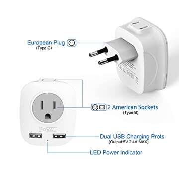 European Plug Travel Adapter 3 Pack, FOVAL International Power Adaptor with 2 USB, 2 American Outlets, 4 in 1 Outlet Adapter US to Most of Europe France Germany Spain Greece Italy Iceland (Type C)