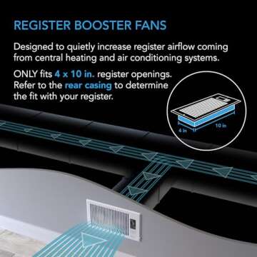 AC Infinity AIRTAP T4 White, Register Booster Fan for 4” x 10” Register Holes, Improves Heating & Cooling Vents, Quiet 10-Speeds, Bluetooth App Control Data Alerts