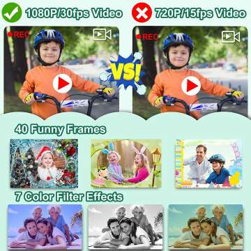 Kids Waterproof Video Camera