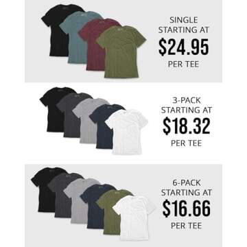 Premium Men's Fitted Crew Neck Tees 3-Pack