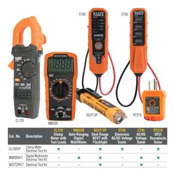 Klein Tools MM320KIT Digital Multimeter Electrical Test Kit, Non-Contact Voltage Tester, Receptacle Tester, Carrying Case and Batteries