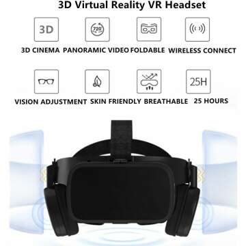 3D VR Headset with Remote