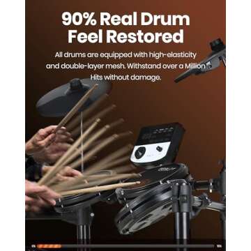 Fesley Electric Drum Set: 5 Drums 3 Cymbals with 4 Quiet Mesh Drum Pads, Electronic Drum Set for Beginner Adult, E Drum Kit with Drum Throne, Headphone, Drumsticks, USB MIDI, Intelligent Sound Module