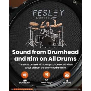 Fesley Electric Drum Set: 5 Drums 3 Cymbals with 4 Quiet Mesh Drum Pads, Electronic Drum Set for Beginner Adult, E Drum Kit with Drum Throne, Headphone, Drumsticks, USB MIDI, Intelligent Sound Module