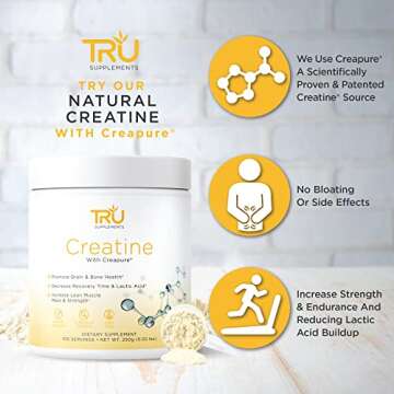 TRU Creatine | 100% Pure Patented Creapure | Increase Strength & Boost Stamina | Build Lean Muscle with Zero Water Retention or Bloating | Clinically Tested and Safe | 100 Servings