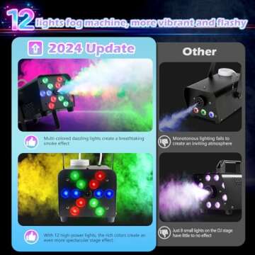 Fog Machine Smoke Halloween Party: 2024 Upgraded with 13 Colorful 12 Led Lights-500W 3000CFM Fog with Wireless Remote for Wedding DJ Stage Effect