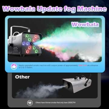 Fog Machine Smoke Halloween Party: 2024 Upgraded with 13 Colorful 12 Led Lights-500W 3000CFM Fog with Wireless Remote for Wedding DJ Stage Effect