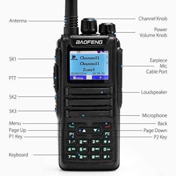 Baofeng DM-1701 Dual Band Dual Time Slot DMR/Analog Two Way Radio, 3,000 Channels Amateur Radio/Free Programming Cable, Charger and PTT Earpiece, Support OpenGD77