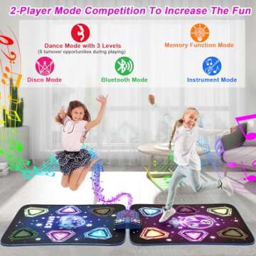 Dance Mat Toys for 3-12 Year Old Girls Boy, 2 Players Dance Mat with Light-up 12 Buttons & 5 Games Mode, Bluetooth Dance Game Toy for Girls 5-7, Xmas Birthday Gifts for 3 4 5 6 7 8 9 10+ Year Old Kids