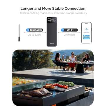 GoveeLife Smart Wireless Meat Thermometer, WiFi Digital Meat Thermometer with Remote Monitoring, Notification Alert, Rechargeable, Bluetooth Meat Thermometer for BBQ Grill, Oven, Smoker, Air Fryer