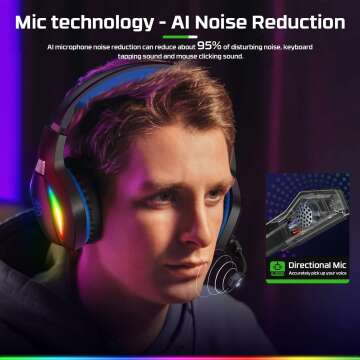 Fachixy FC100 Gaming Headset with Microphone