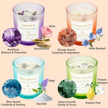 Healing Crystal Scented Candles - Set of 4 Relaxation Gifts