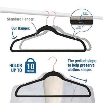 Premium Velvet Hangers Rosegold Nonslip,Heavy Duty,Clothes Hangers,Huggable Suit Hangers,Space Saving Felt Adult Hangers Slimline Hanger Closet Organizer Standard Copper (50, Black)