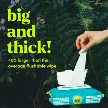 Eco-Friendly Flushable Plant-Based Adult Wipes