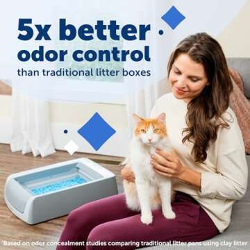 PetSafe ScoopFree Self-Cleaning Cat Litter Box - Crystal Tray