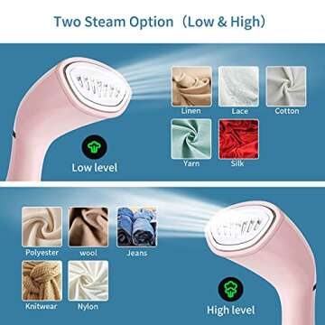 HHSUC Steamer for Clothes, Handheld Garment Steamer, 1200W Mini Travel Steamer, Portable Fabric Steam Iron Auto Shut Off & Leak Proof，LCD Display/15s Fast Heating/Wrinkle Remover [Luxury Edition]